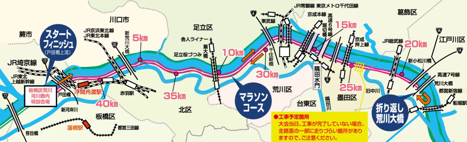 板橋Cityマラソン　コース