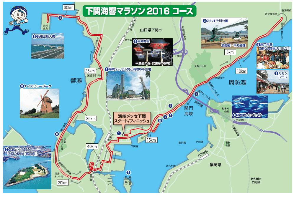 下関海響マラソン　コース